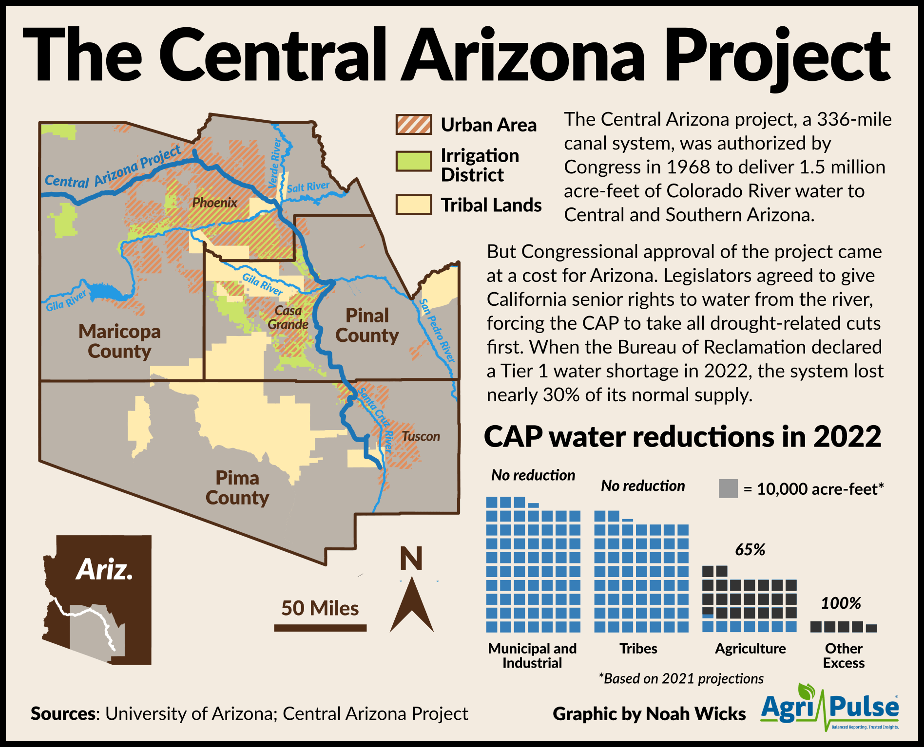Central_Arizona_Project_low_res.png