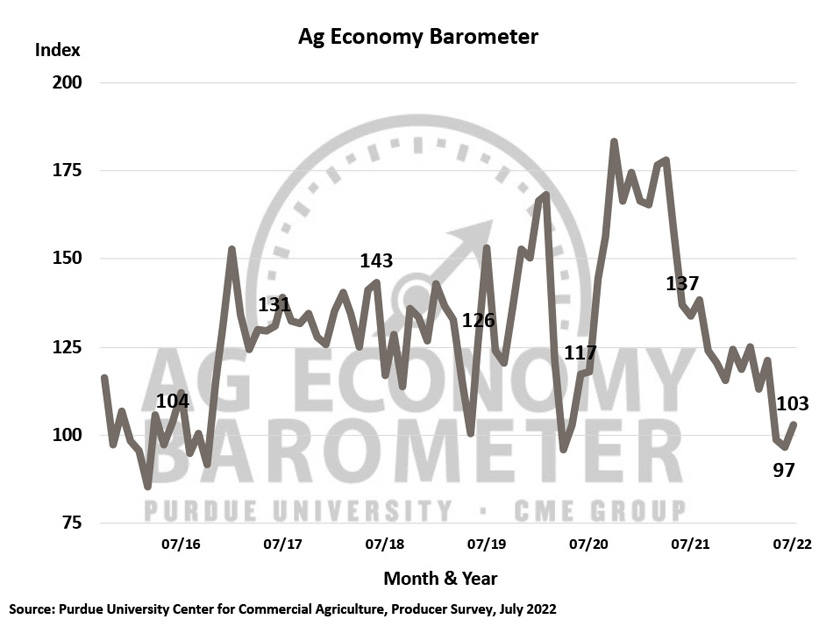 Ag_Economy_Barometer_8322.jpg