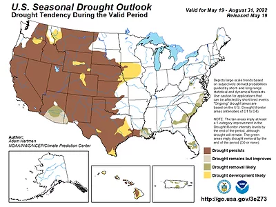 Season Drought.png
