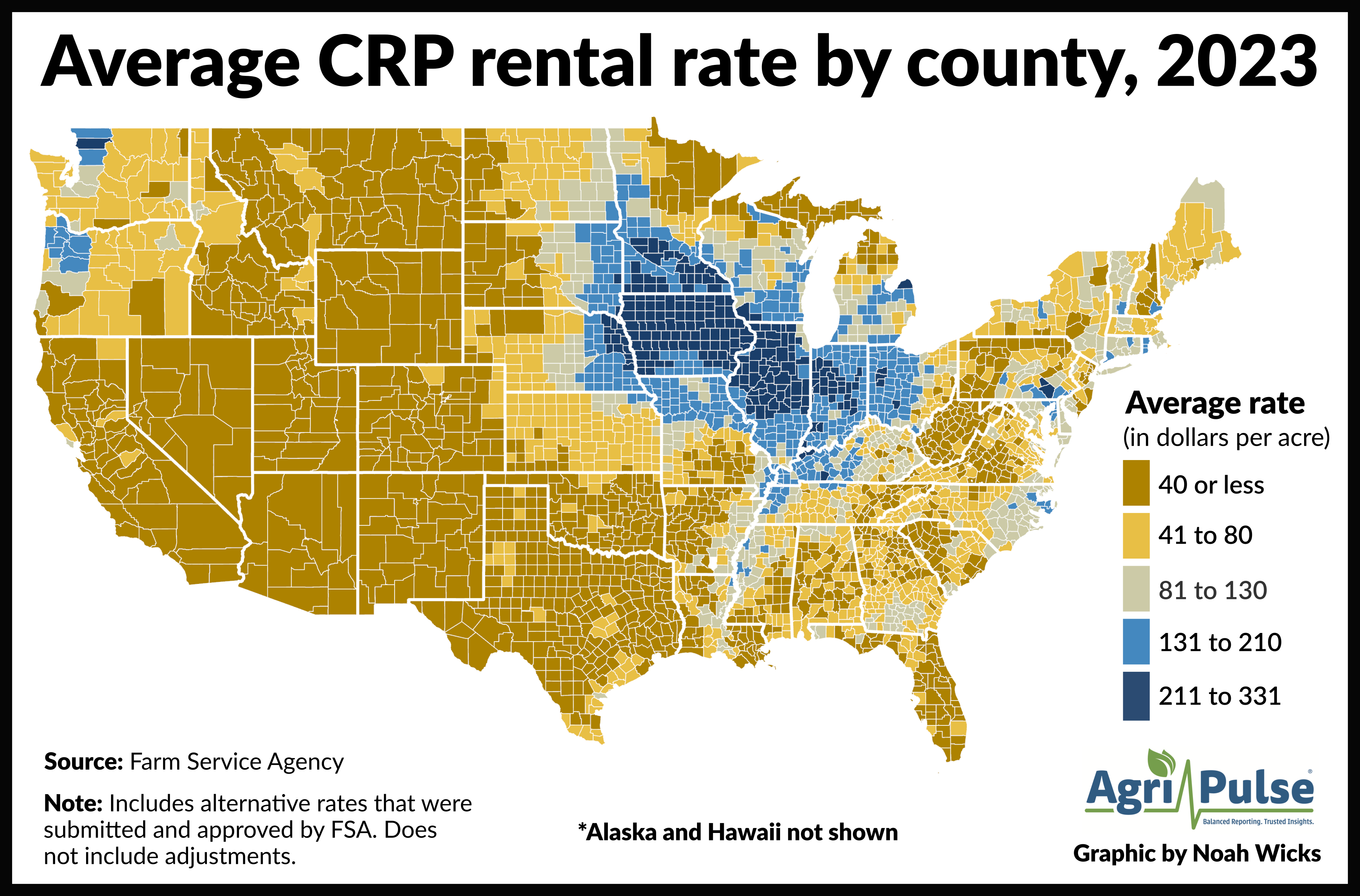 Crp Rental Rates