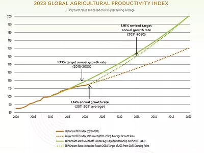 GAP TFP 2023.jpg
