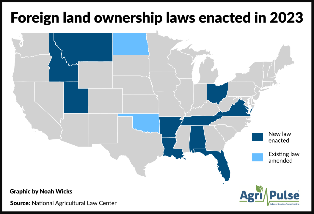 New-foreign-land-laws.png