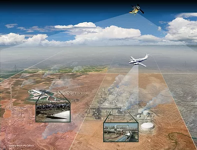 remote sensing