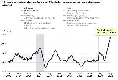 Consumer Price Index.jpg