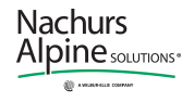 Nachurs logo