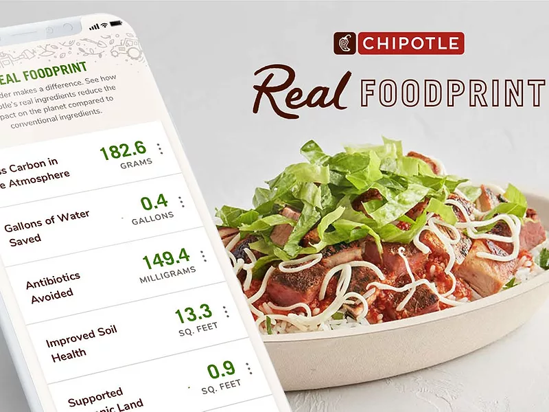 Chipotle