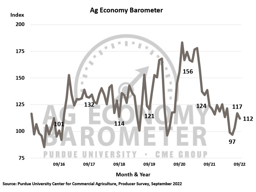 Sept_22_Ag_Economy_Barometer.jpg