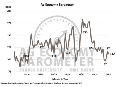 Sept_22_Ag_Economy_Barometer.jpg