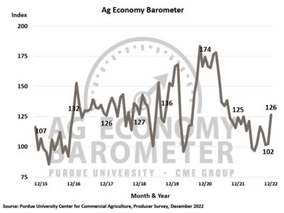 Ag_Economy_Barometer_1323.jpg