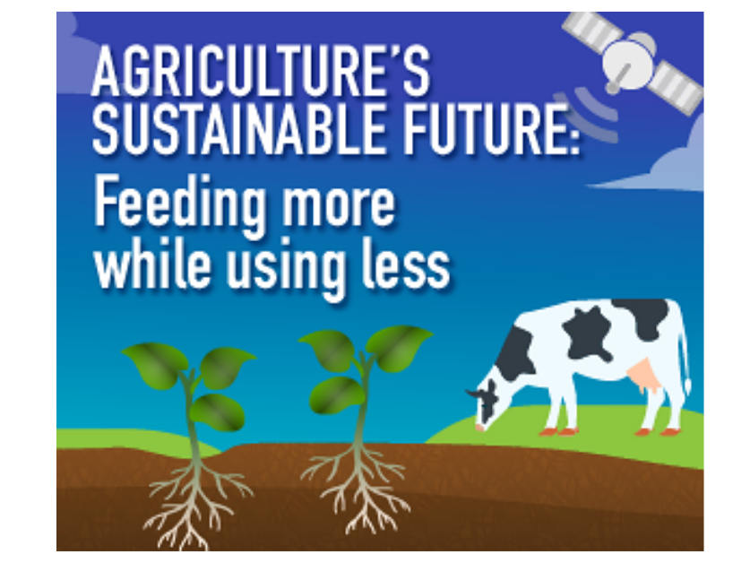 Agriculture's sustainable future 836x627