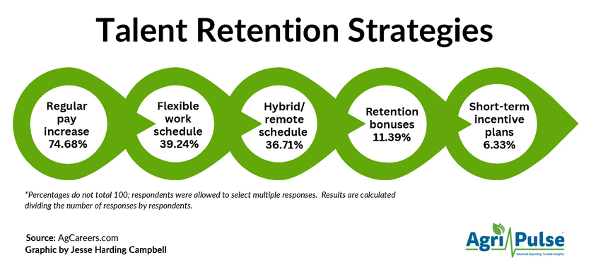 Talent-Retention-Strategies.jpg
