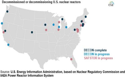 nuclear decommission map