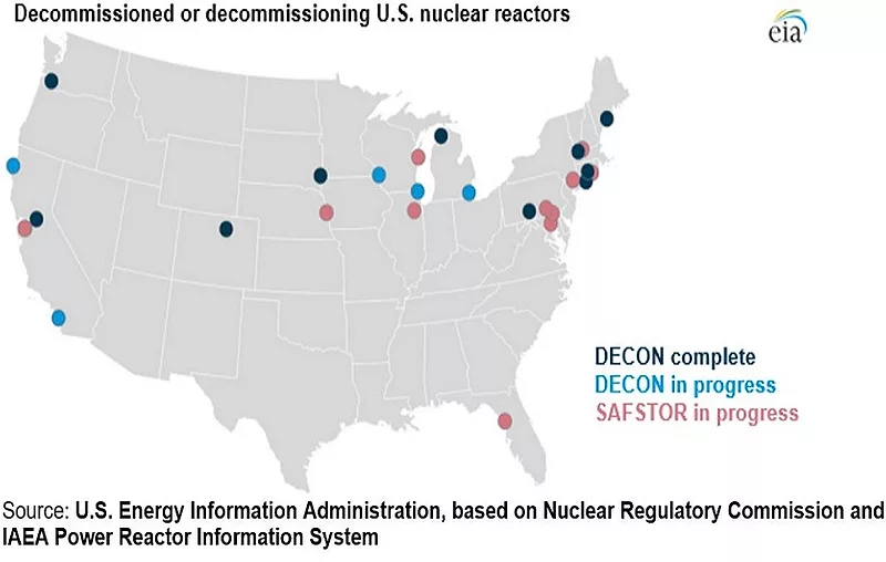 nuclear decommission map